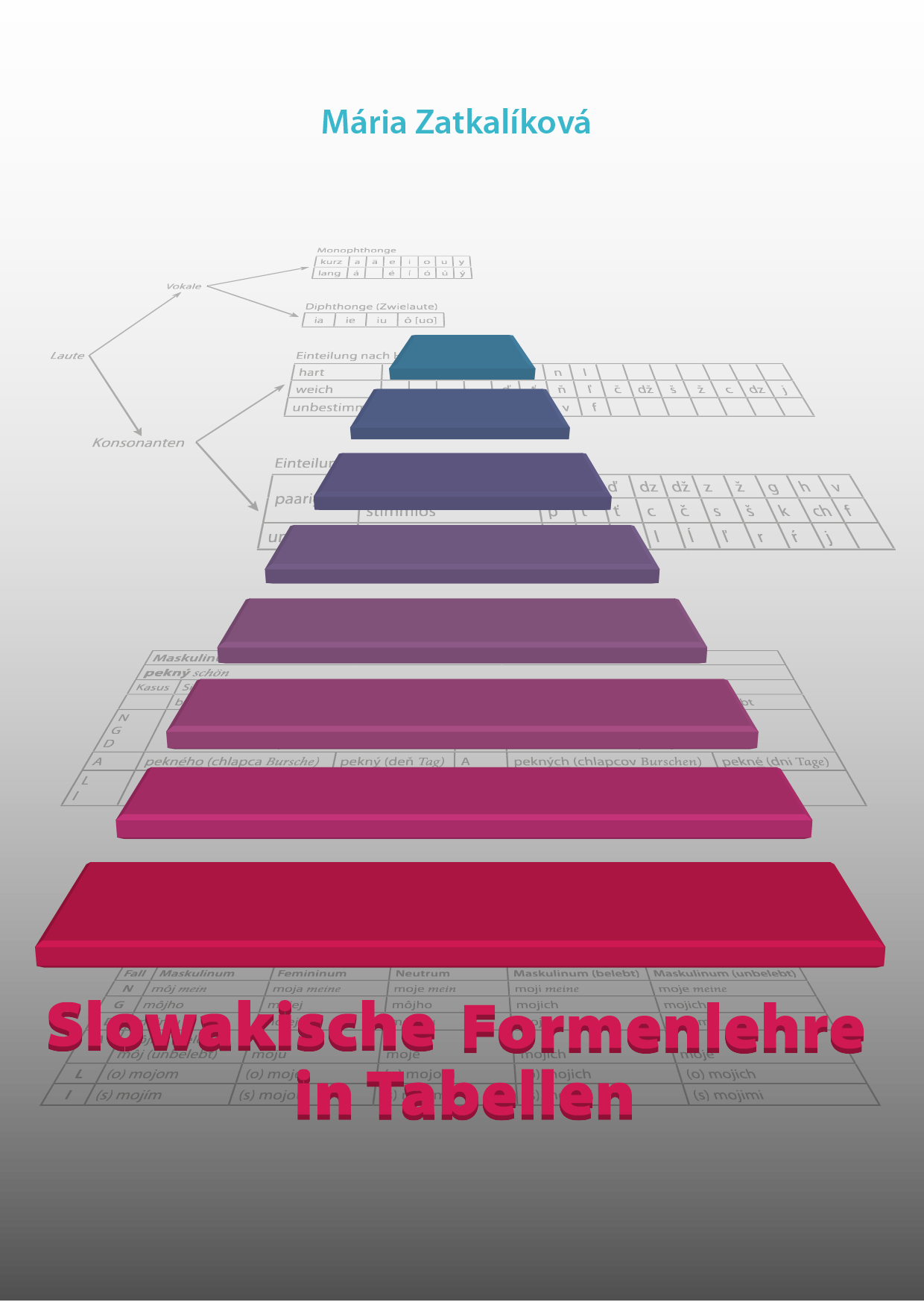 slowakisch