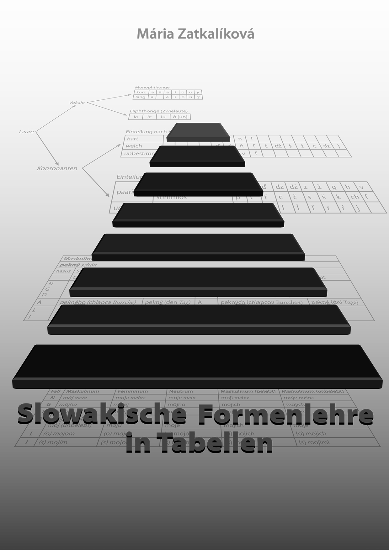 slowakisch